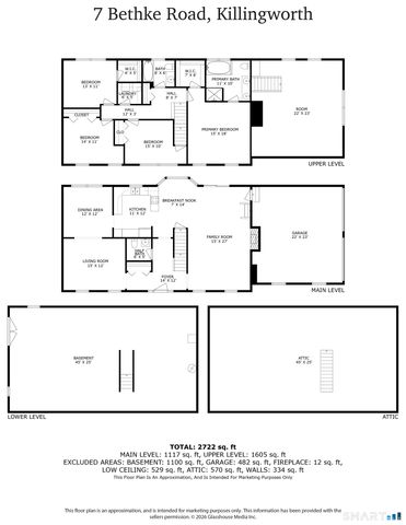 7 Bethke Road, Killingworth, CT 06419
