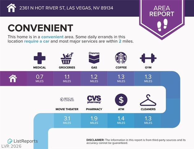 2361 Hot River Street, Las Vegas, NV 89134