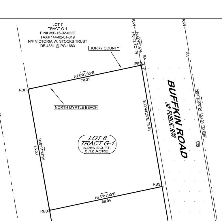 Lot 8 Buffkin Rd., North Myrtle Beach, SC 29582
