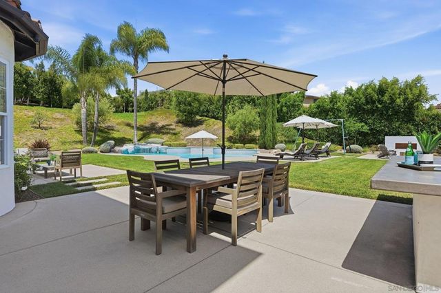 855 Stratford Knoll, Encinitas, CA 92024