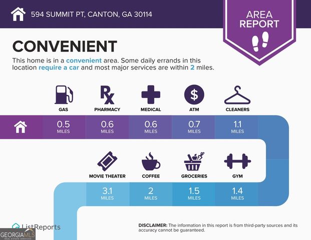 594 Summit Point, Canton, GA 30114