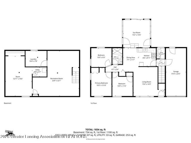 3613 Churchill Avenue, Lansing, MI 48911