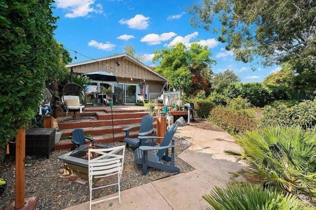 4636 Panorama Drive, La Mesa, CA 91941