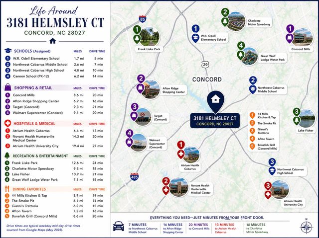 3181 Helmsley Court, Concord, NC 28027