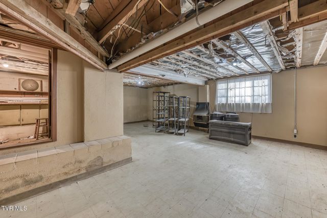 1140 Foxcroft Road, Bristol, VA 24201