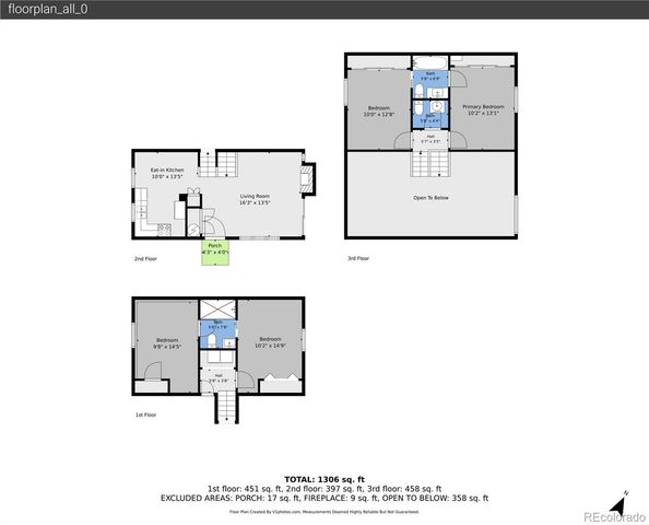 3754 S Danube Circle, Aurora, CO 80013