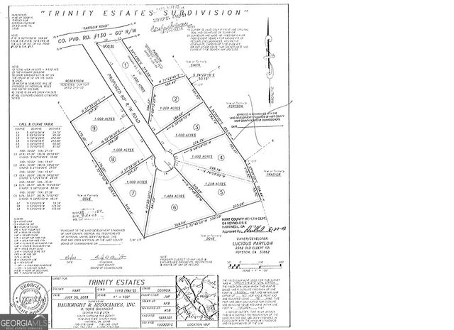 152 Trinity Ct, Royston, GA 30662