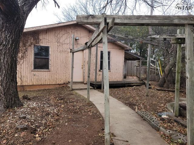 4000 LENORE DRIVE, Wichita Falls, TX 76306
