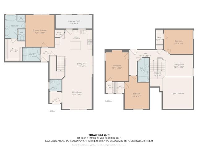 13100 Alans WAY, Austin, TX 78652