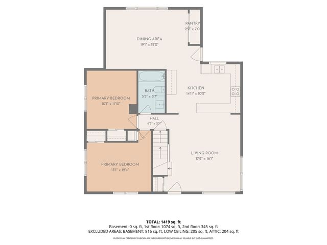 222 N 111th STREET, Wauwatosa, WI 53226