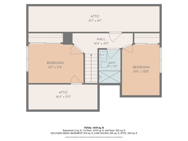 222 N 111th STREET, Wauwatosa, WI 53226