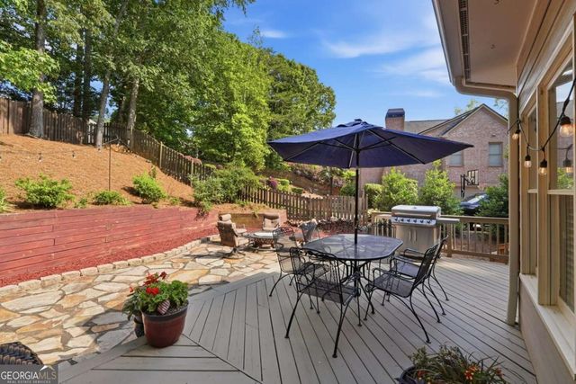 5325 Mcintosh Drive, Cumming, GA 30040