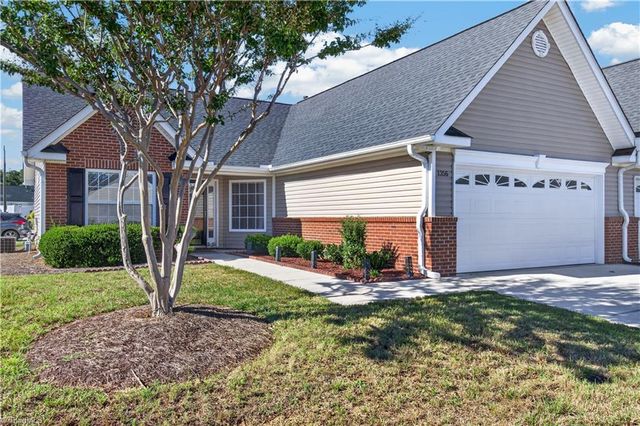 1356 Bayswater Drive, High Point, NC 27265