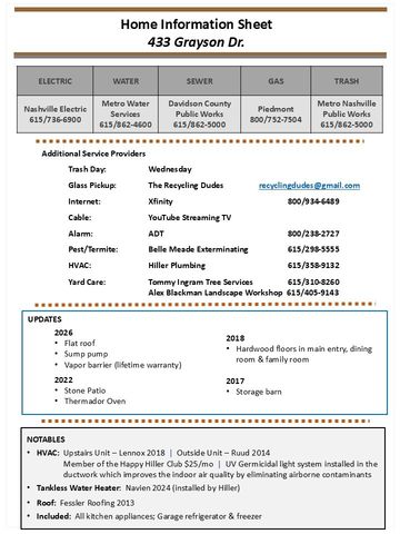 433 Grayson Dr, Nashville, TN 37205