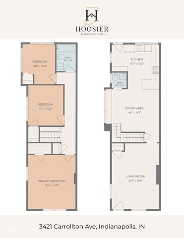 3421 Carrollton, Indianapolis, IN 46205