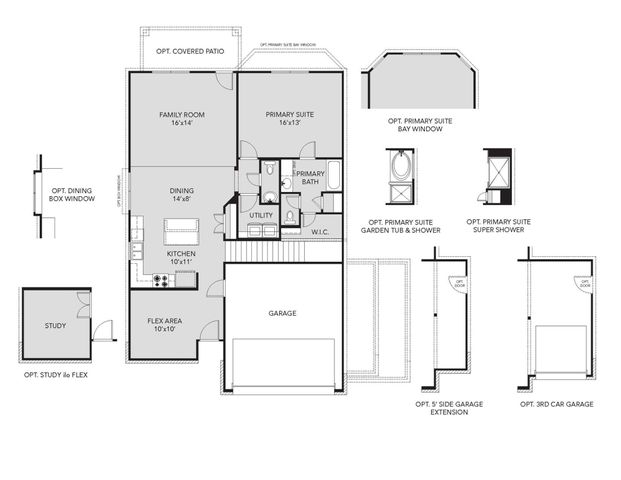 2412 Dahlia Drive, Fort Worth, TX 76123