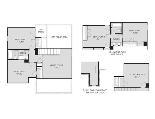 2412 Dahlia Drive, Fort Worth, TX 76123