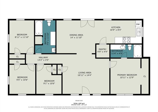31 Elendor Drive, Cleveland, TX 77328