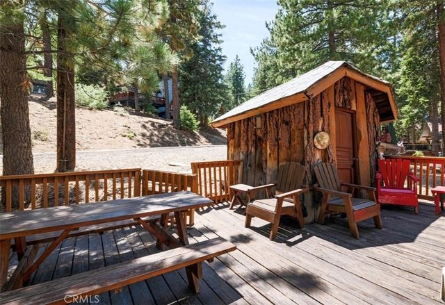 1118 Clubview Avenue, Big Bear Lake, CA 92315