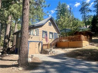 1118 Clubview Avenue, Big Bear Lake, CA 92315