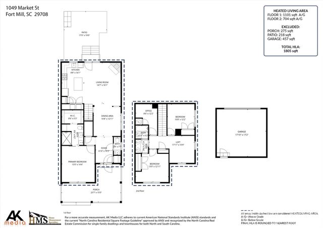1049 Market Street, Fort Mill, SC 29708
