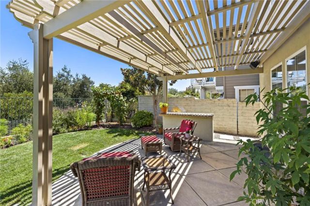48 Downfield Way, Coto De Caza, CA 92679