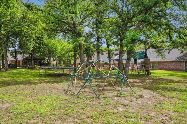 915 Skyline Drive, Argyle, TX 76226