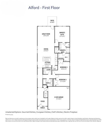 137 Ashbrook Street, Little Elm, TX 75068