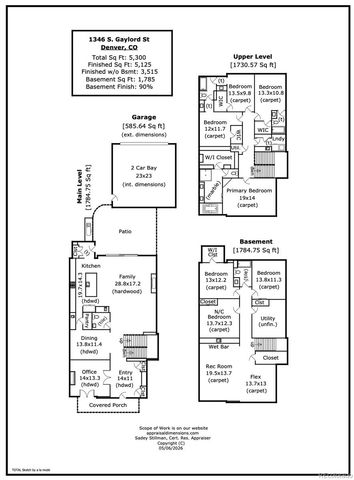 1346 S Gaylord Street, Denver, CO 80210