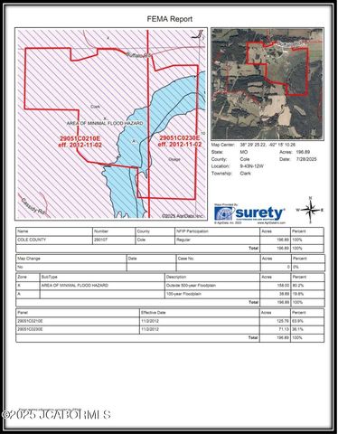 5620 BUFFALO ROAD, Jefferson City, MO 65101