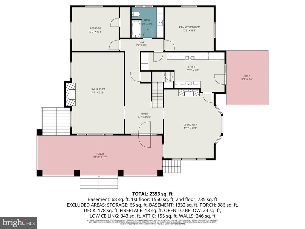 Image 20 of property listing at 29 HAYWARD HTS, Glen Rock, PA 17327