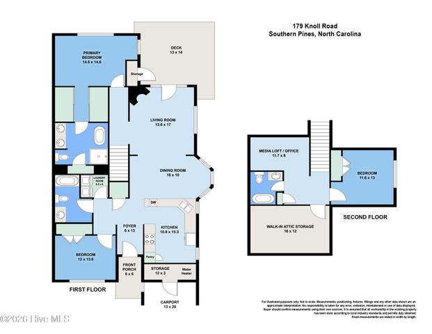 179 N Knoll Road, Southern Pines, NC 28387