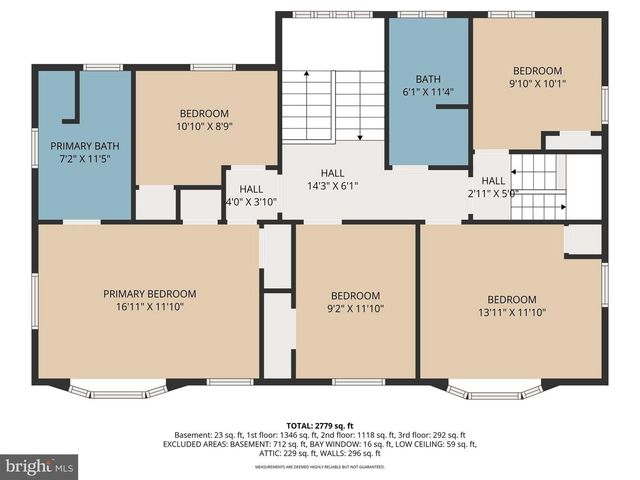 511 EDGEVALE RD, Baltimore, MD 21210
