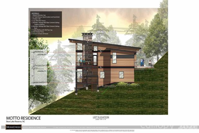670 Southshore Drive, Tuckasegee, NC 28783