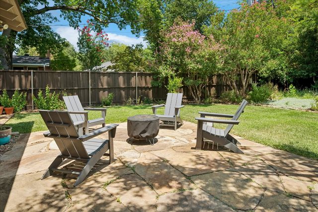 10816 Pinocchio Drive, Dallas, TX 75229
