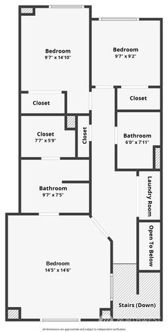 522 Glacier Walk SE, Sammamish, WA 98074