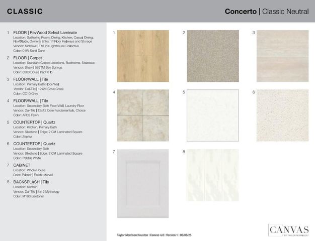 9310 Sweet Palm Street, Richmond, TX 77407