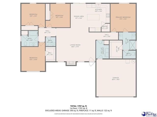 7429 E National Cemetery, Florence, SC 29506