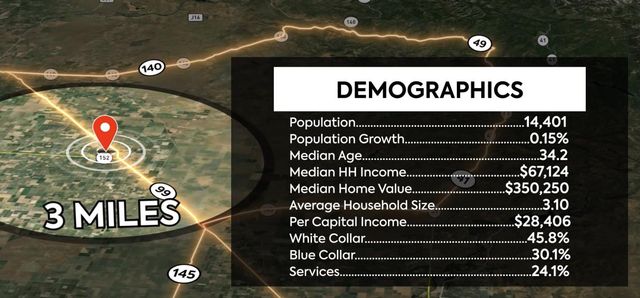 17269 Avenue 24, Chowchilla, CA 93610