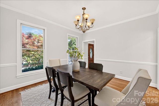 6912 Foxglove Drive, Charlotte, NC 28226