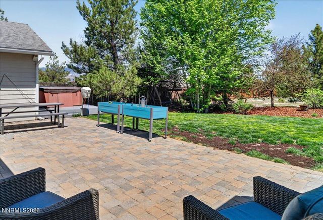 1162 Casa Blanca Court, Minden, NV 89423