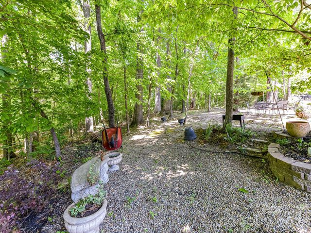 1548 Afton Way, Fort Mill, SC 29708