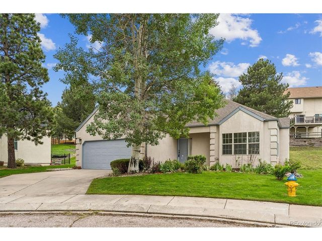 5715 Velvet Ct, Colorado Springs, CO 80918