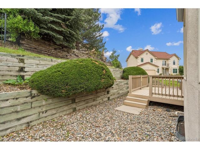 5715 Velvet Ct, Colorado Springs, CO 80918