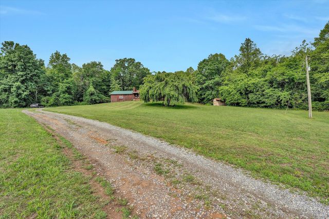 1550 Vernon LN, Blue Ridge, VA 24064