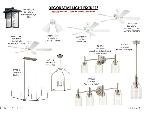 219 Bittersweet Lane, Lenoir City, TN 37771