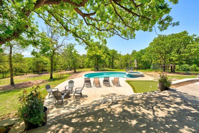 17400 Pantera Avenue, Choctaw, OK 73020