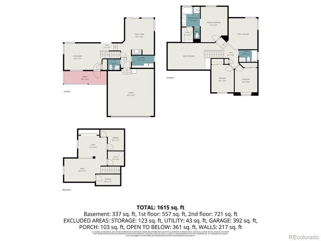 9308 Wolfe Dr, Highlands Ranch, CO 80129