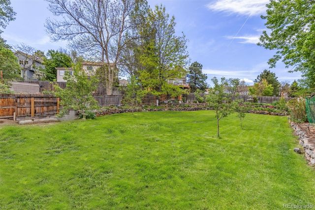 21504 Omaha Avenue, Parker, CO 80138