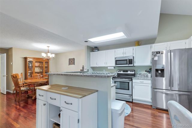 4977 S Eagle Circle, Aurora, CO 80015